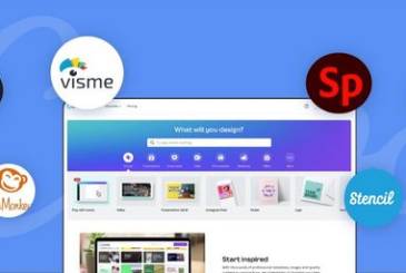 Top 5 Alternatives To Canva For Android